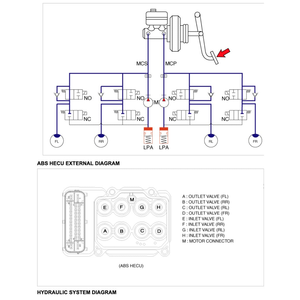 KIA PICANTO SA NAZA SURIA 2004-2011 Full Manual Set – Repair & Maintenance Manual