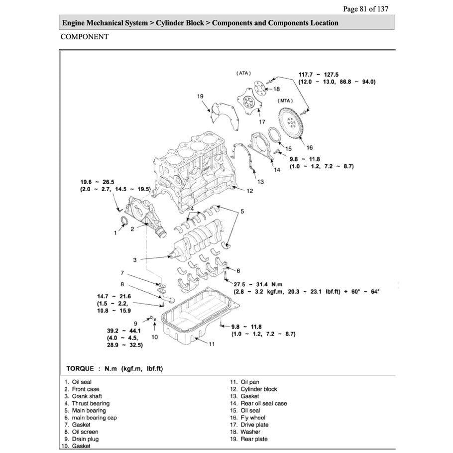 KIA SPORTAGE JE/KM 2005-2010 Full Manual Set – Repair & Maintenance Manual
