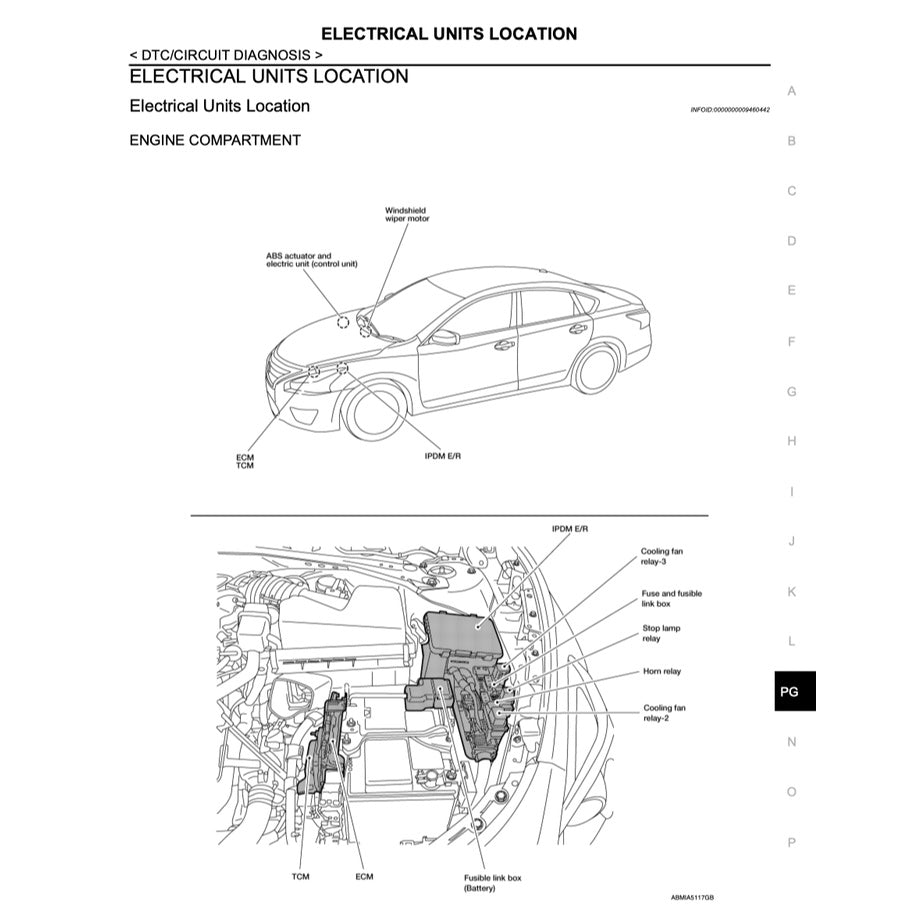 NISSAN TEANA/ ALTIMA L33 2013-2018 Full Manual Set – Repair & Maintenance Manual