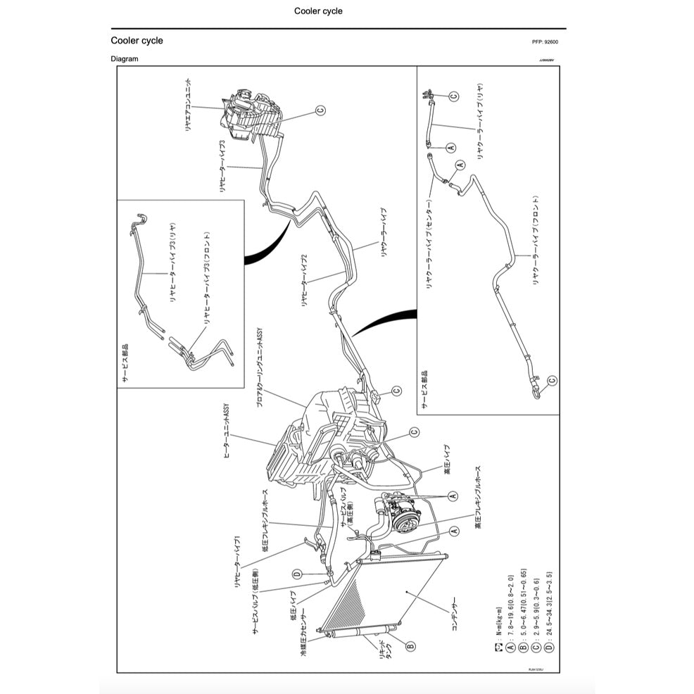NISSAN ELGRAND E51 2001-2010 Full Manual Set – Repair & Maintenance Manual