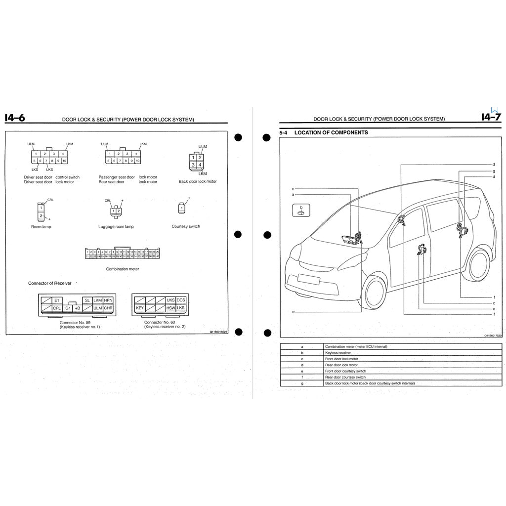 PERODUA ALZA M500/502 2009-2021 Full Manual Set – Repair & Maintenance Manual