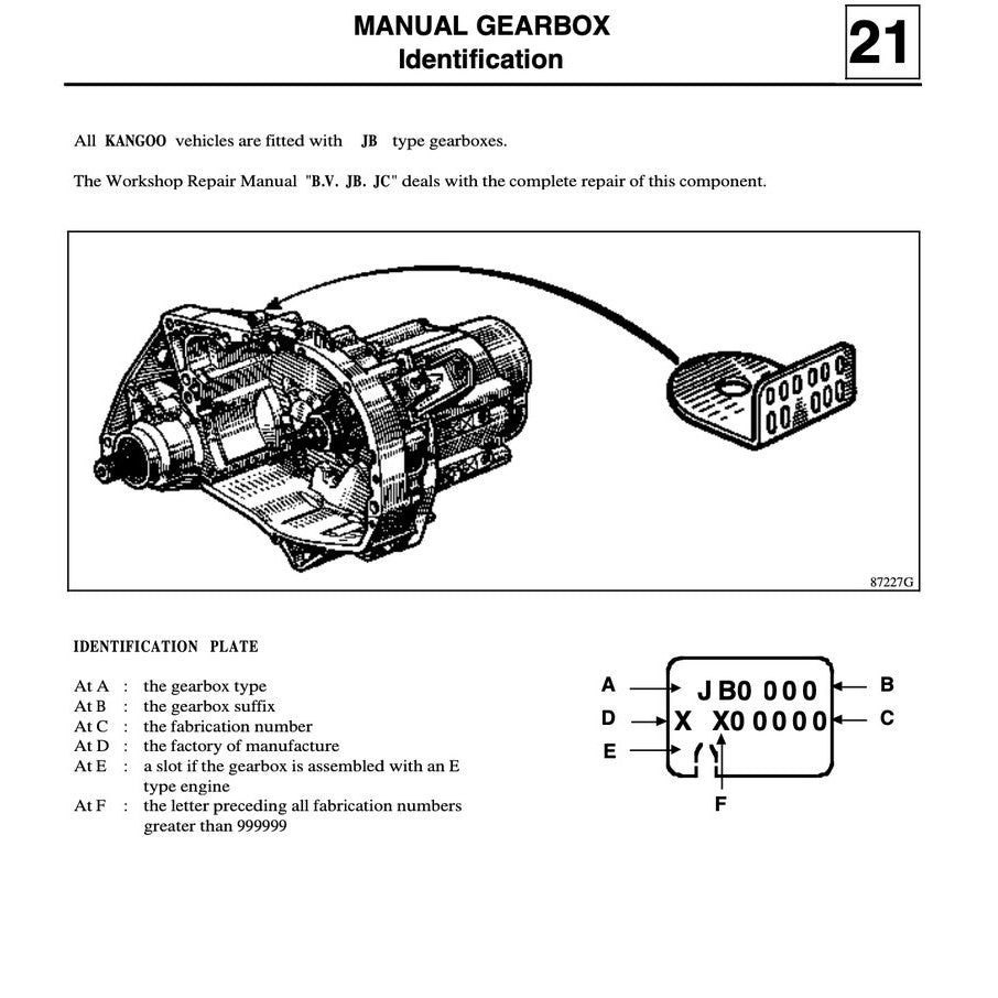 RENAULT KANGOO I X76 KC/KW 1997-2007 Full Manual Set – Repair & Maintenance Manual
