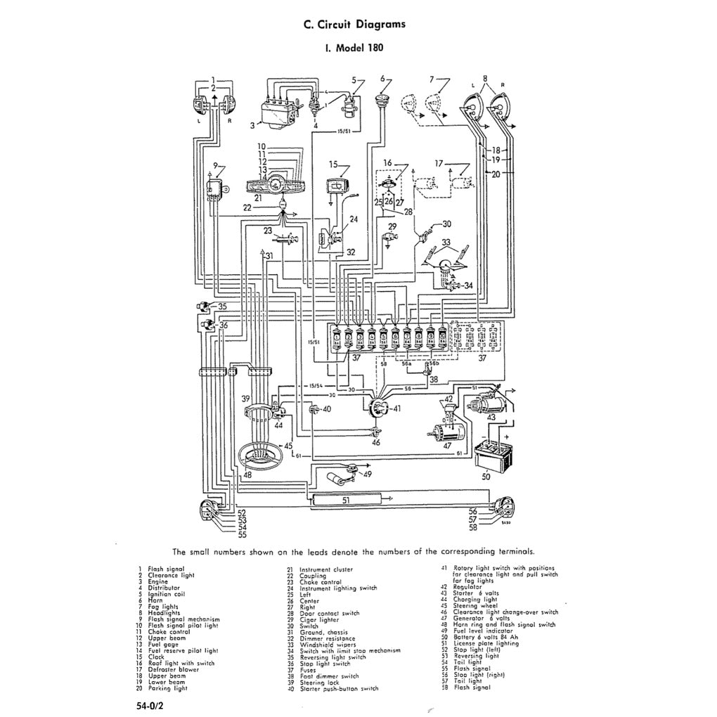 MERCEDES BENZ W120 W121 "PONTON" 1953-1963 Full Manual Set – Repair & Maintenance Manual