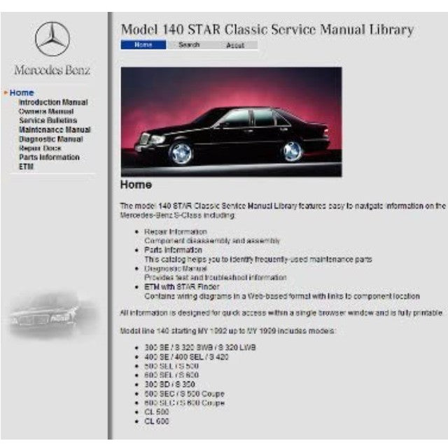 MERCEDES-BENZ W140 1991-1998 Full Manual Set – Repair & Maintenance Manual LIBRARY