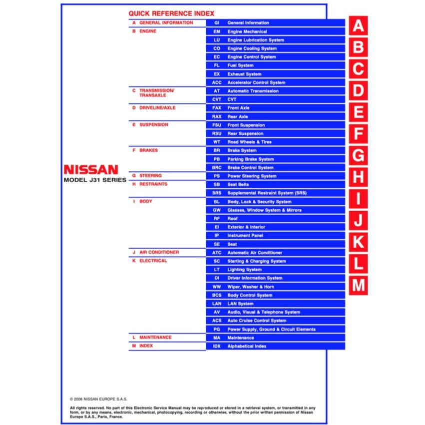 NISSAN TEANA CEFIRO 2003-2008 Full Manual Set – Repair & Maintenance Manual