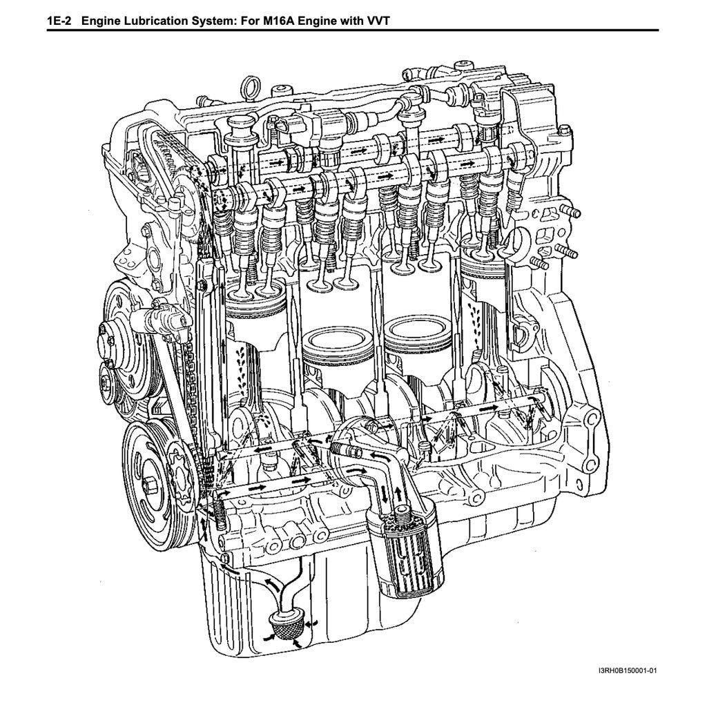 SUZUKI GRAND VITARA 2006-2014 Full Manual Set – Repair & Maintenance Manual