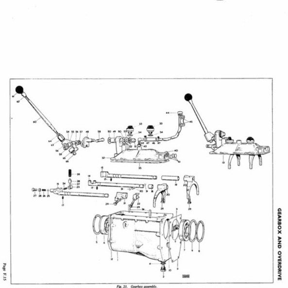 JAGUAR MKX10 1961-1970 Full Manual Set – FACTORY WORKSHOP REPAIR SERVICE OPERATIONS MANUAL