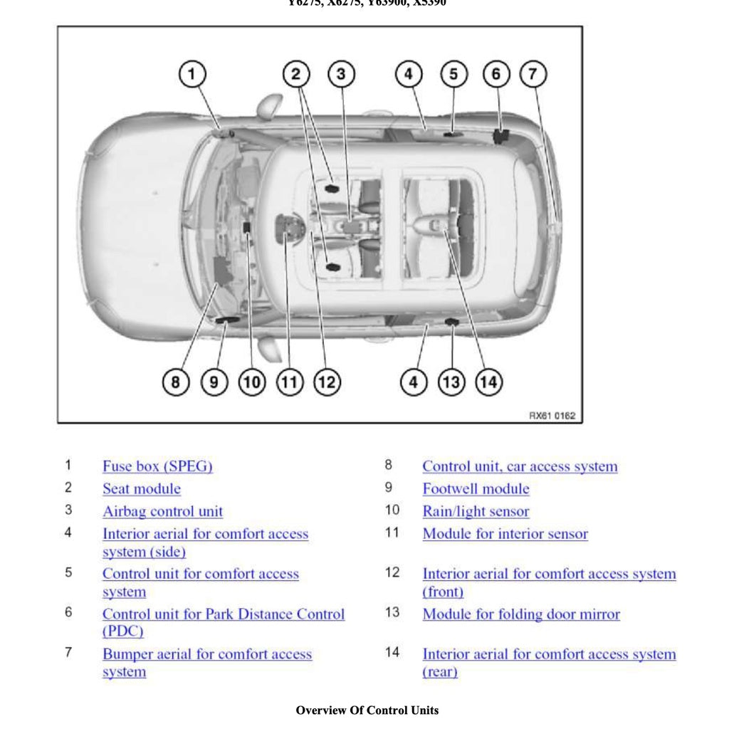 MINI COOPER R55/56/57 N12 2006-2012 Full Manual Set – ENGINE Repair & Maintenance Manual and COMPONENT LOCATIONand WIRING
