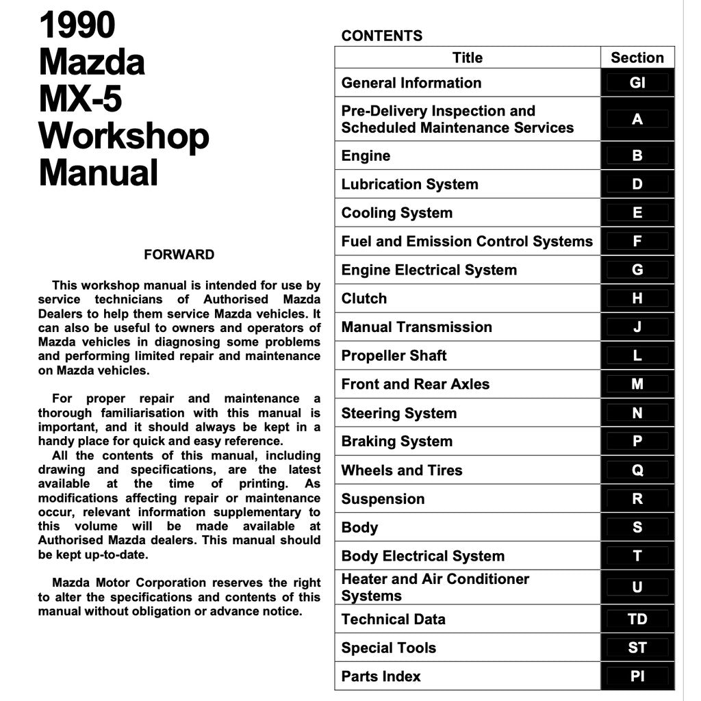 MAZDA MX-5 MIATA NA SERIES 1990 Full Manual Set – Repair & Maintenance Manual