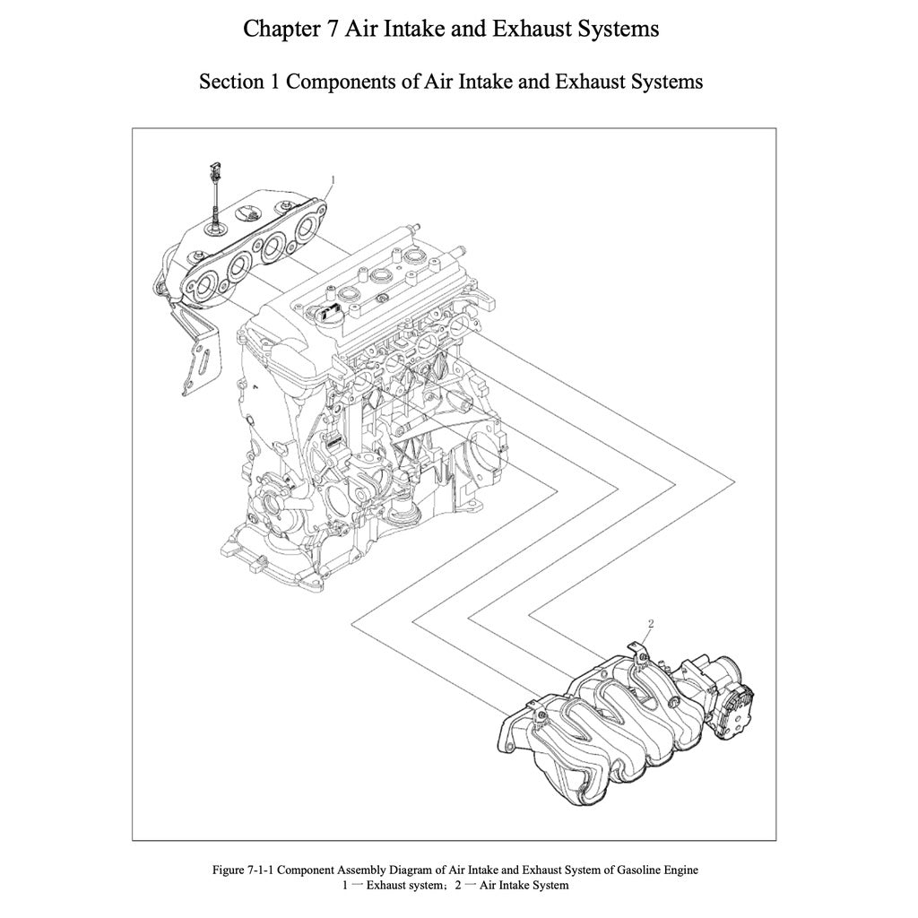 HAVAL H1 2014-2023 Full Manual Set – Repair & Maintenance Manual