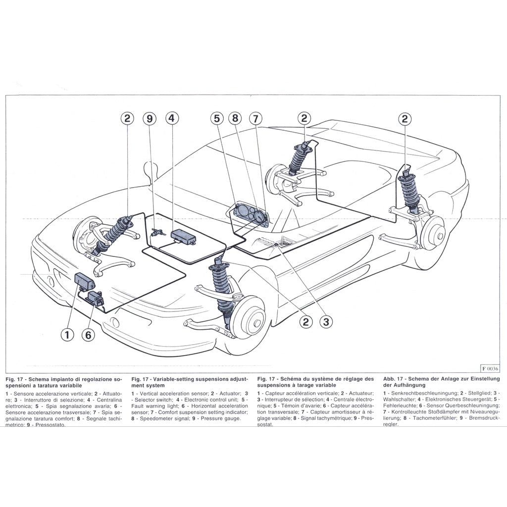 FERRARI F355/ F129 1995-1999 Full Manual Set – Repair & Maintenance Manual and Spare Parts Catalog