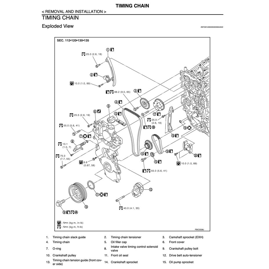 NISSAN CUBE Z12 2009-2019 Full Manual Set – Repair & Maintenance Manual