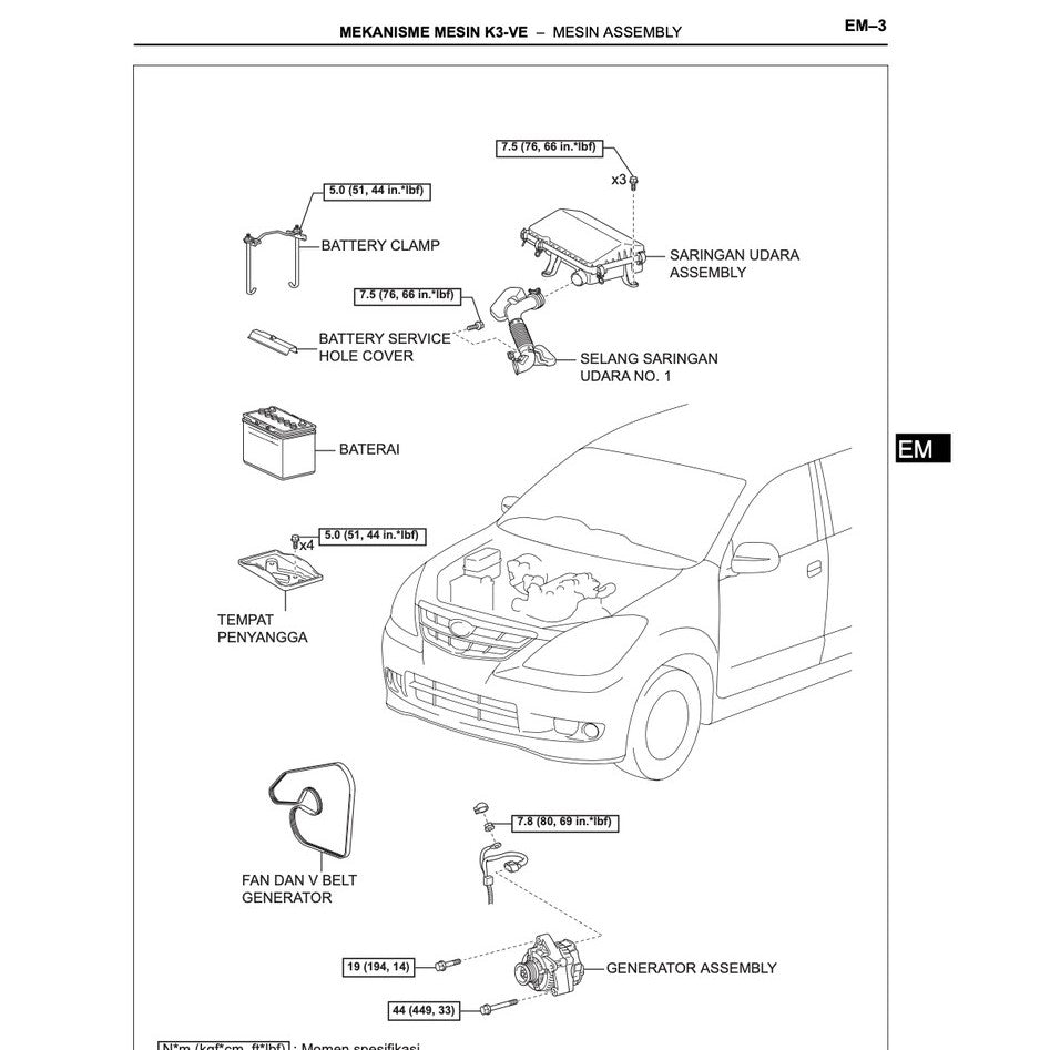 TOYOTA AVANZA F601/651 K3-VE 2004-2015 Full Manual Set – ENGINE Repair & Maintenance Manual - BAHASA (INDO) VERSION