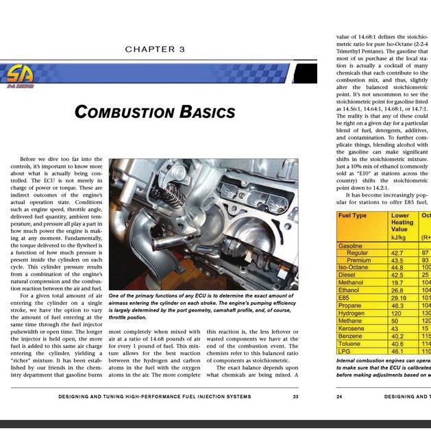 HIGH PERFORMANCE FUEL INJECTION SYSTEMS - DESIGNING & TUNING - SA161