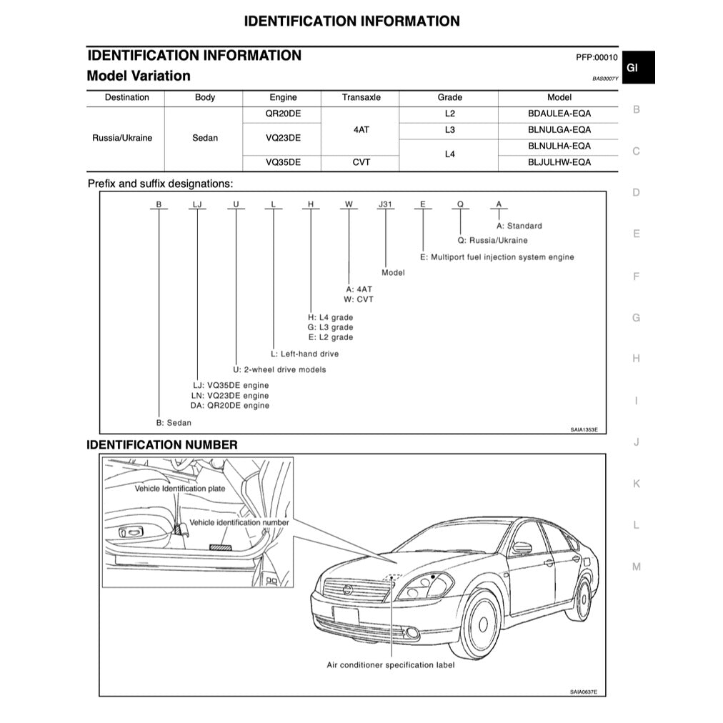 NISSAN TEANA CEFIRO 2003-2008 Full Manual Set – Repair & Maintenance Manual