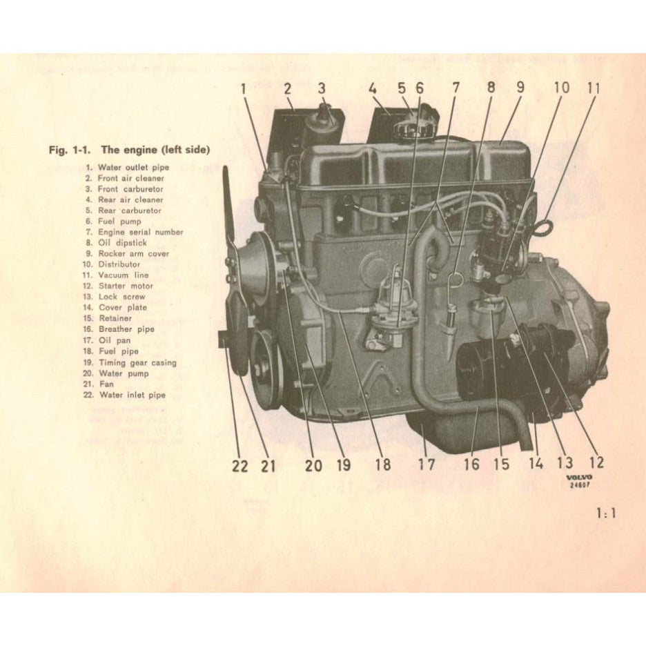 [CLASSIC] VOLVO P1800 1961-1973 Full Manual Set – SERVICE REPAIR WORKSHOP MANUAL