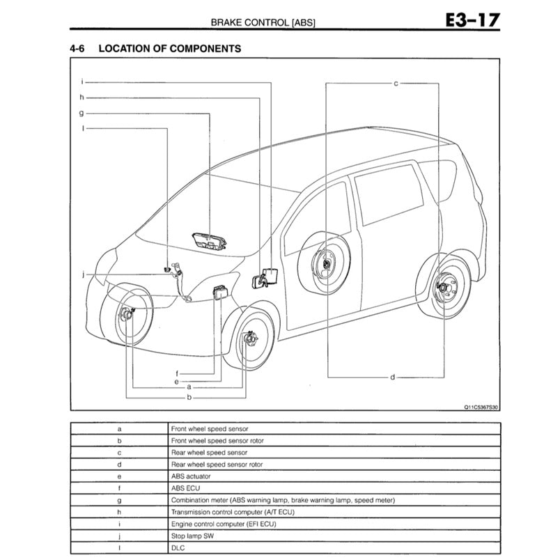 PERODUA ALZA M500/502 2009-2021 Full Manual Set – Repair & Maintenance Manual