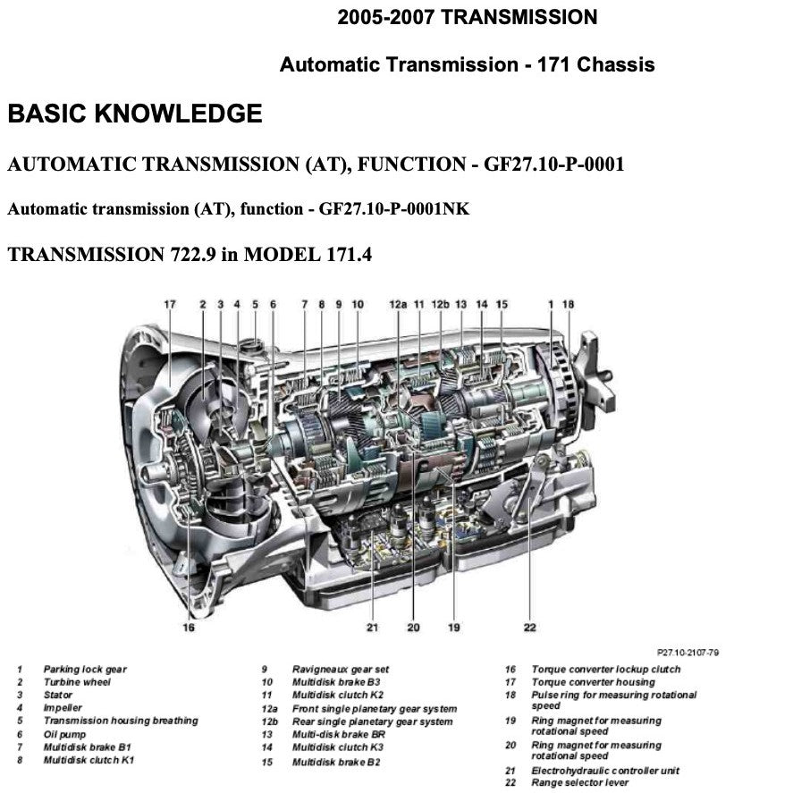 MERCEDES-BENZ SLK R171- M272 2004-2011 Full Manual Set – FACTORY SERVICE MANUAL