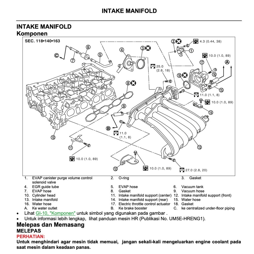NISSAN GRAND LIVINA L10 2006-2012 Full Manual Set – Repair & Maintenance Manual - BAHASA INDONESIA/ENGLISH