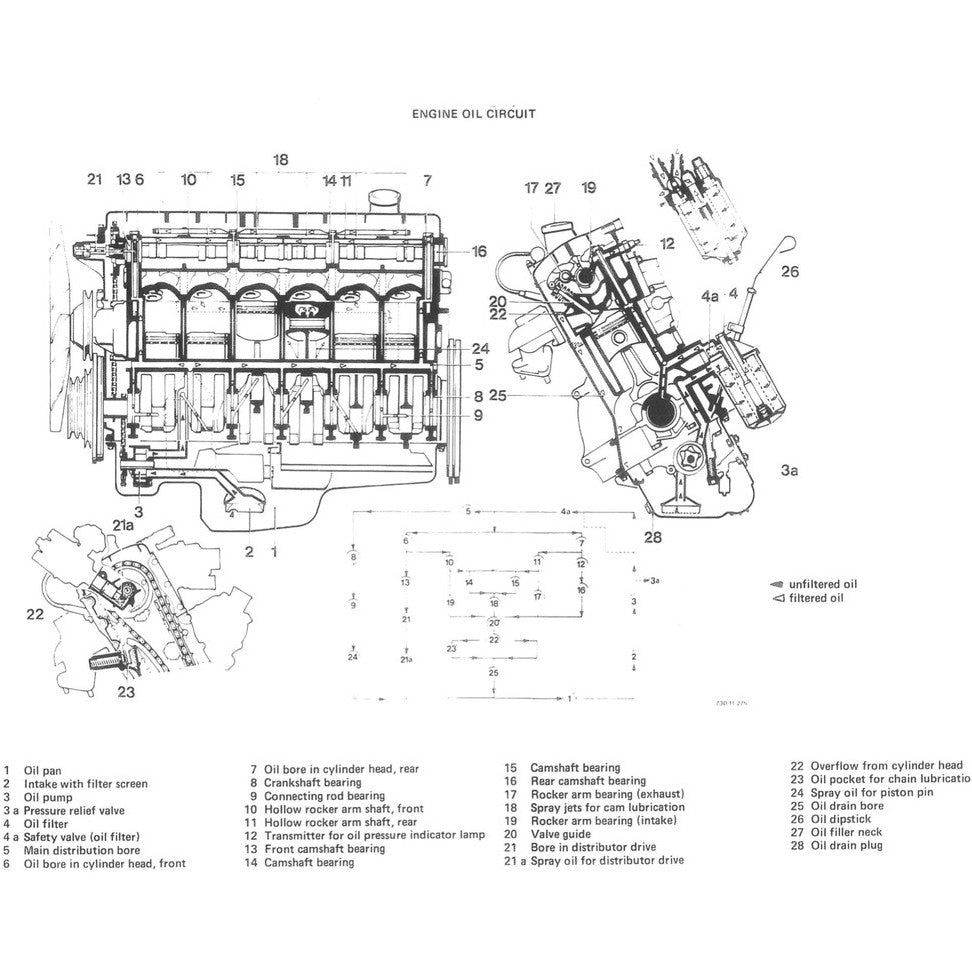 BMW 628/630/633/635 CSI TYPE E24 1983-1989 Full Manual Set – Repair & Maintenance Manual