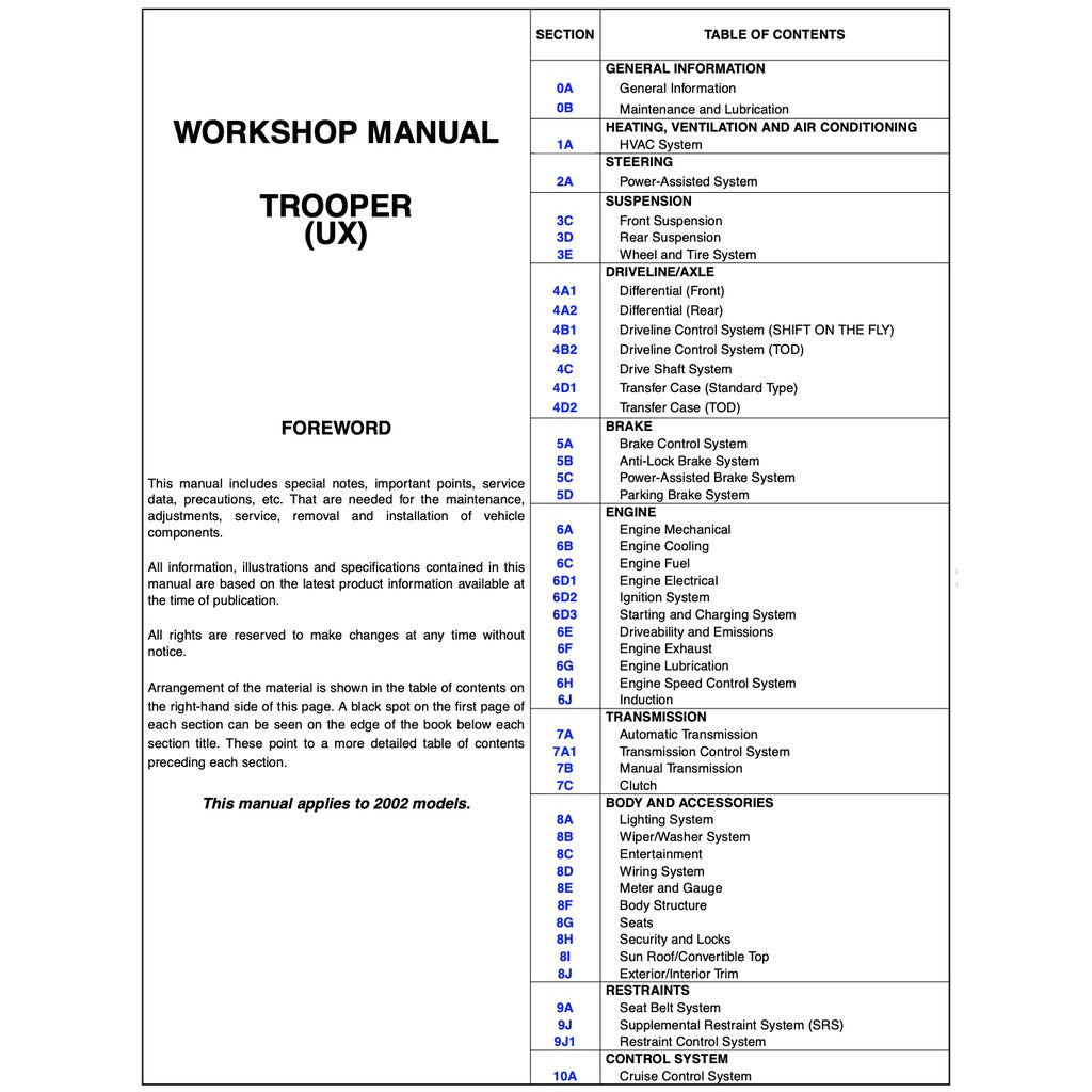 ISUZU TROOPER UX/UBS SERIES 1998-2003 Full Manual Set – Repair & Maintenance Manual