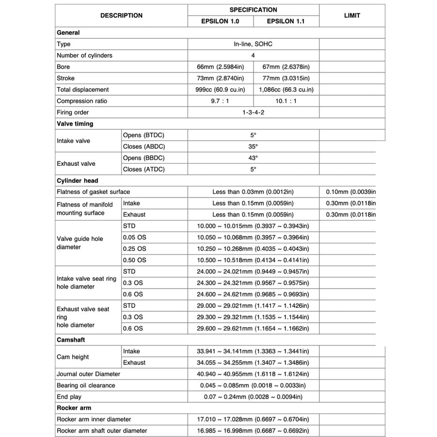 INOKOM / HYUNDAI ATOS PRIME 2003-2014 Full Manual Set – Repair & Maintenance Manual