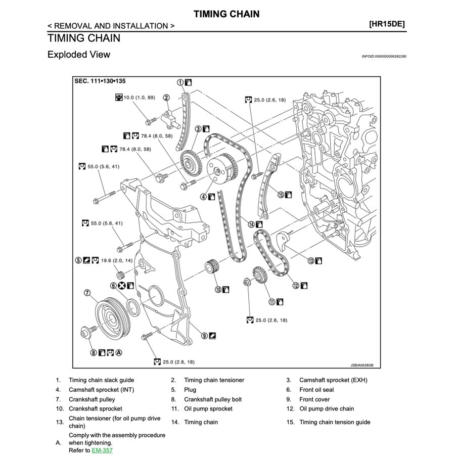 NISSAN ALMERA N17 2011-2018 Full Manual Set – Repair & Maintenance Manual