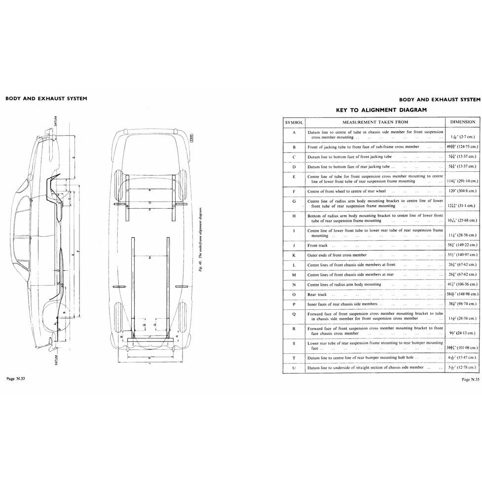 JAGUAR MKX10 1961-1970 Full Manual Set – FACTORY WORKSHOP REPAIR SERVICE OPERATIONS MANUAL