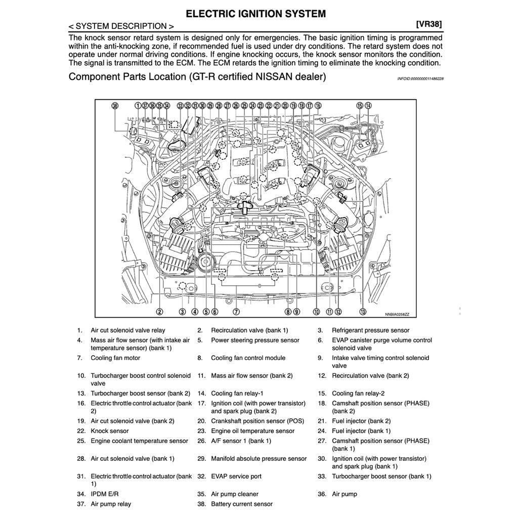 NISSAN GT-R R35 2015-2017 Full Manual Set – Repair & Maintenance Manual