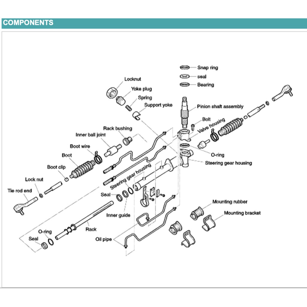 KIA RIO DC 2000-2005 Full Manual Set – Repair & Maintenance Manual