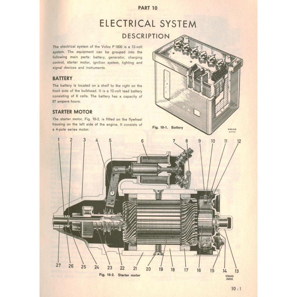 [CLASSIC] VOLVO P1800 1961-1973 Full Manual Set – SERVICE REPAIR WORKSHOP MANUAL