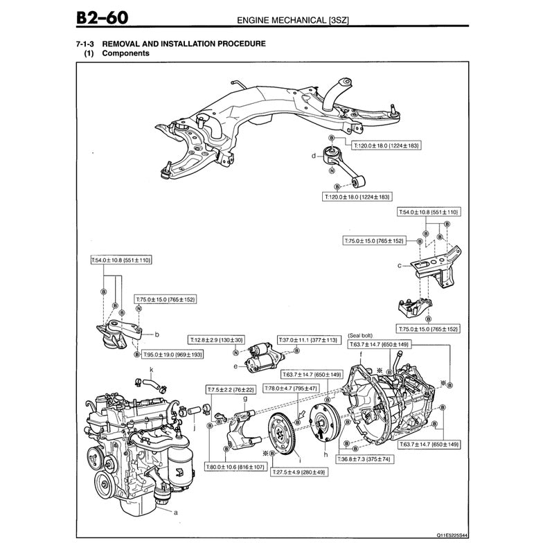 PERODUA ALZA M500/502 2009-2021 Full Manual Set – Repair & Maintenance Manual