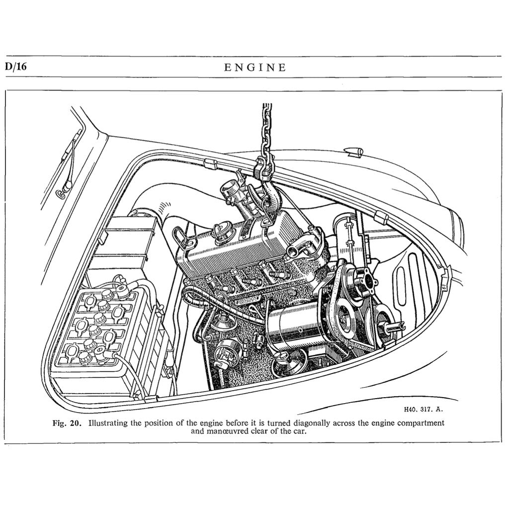 [CLASSIC] AUSTIN A40 1947-1967 Full Manual Set – Repair & Maintenance Manual
