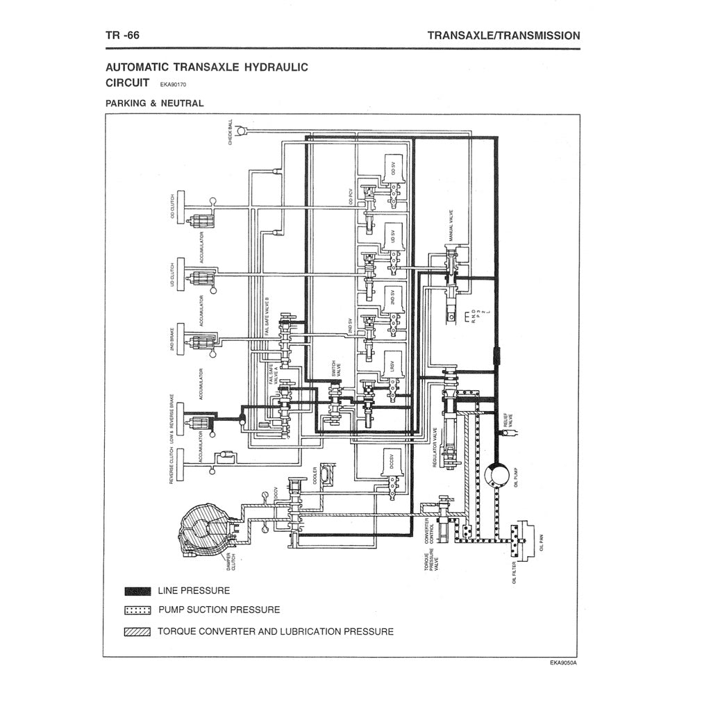 HYUNDAI TRAJET 1999-2008 Full Manual Set – Repair & Maintenance Manual