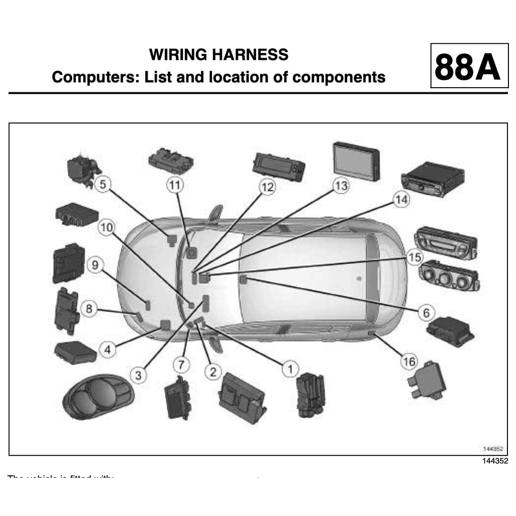 RENAULT SCENIC III 2009-2015 Full Manual Set – Repair & Maintenance Manual