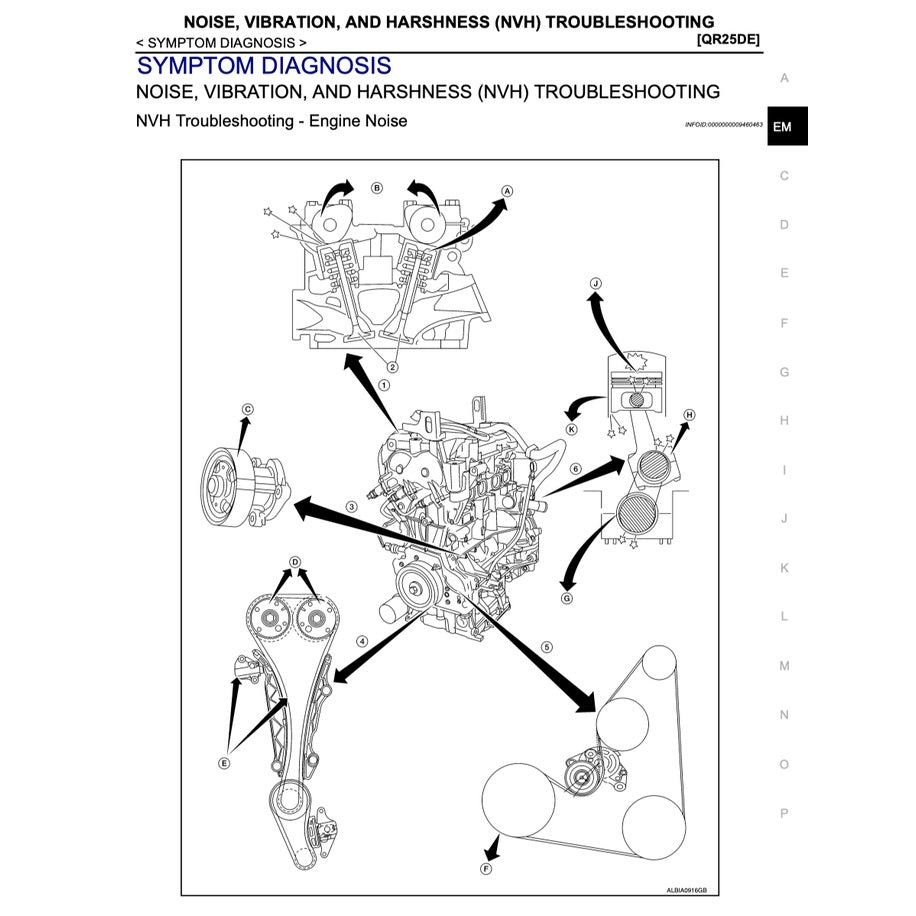 NISSAN TEANA/ ALTIMA L33 2013-2018 Full Manual Set – Repair & Maintenance Manual