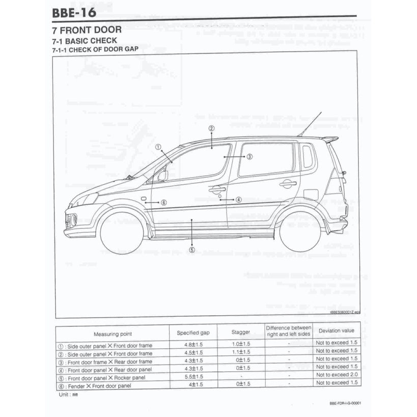 DAIHATSU YRV M200/201 2000-2005 Full Manual Set – Repair & Maintenance Manual