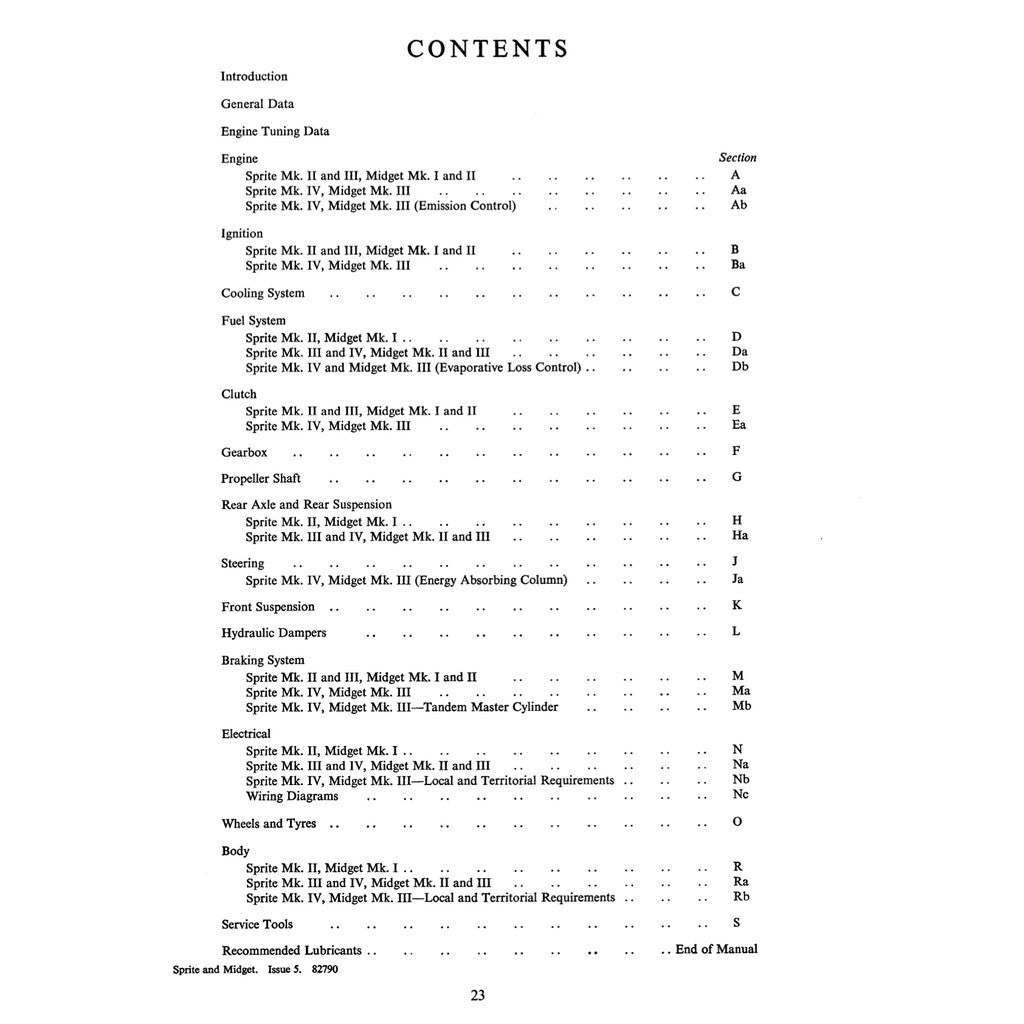 [CLASSIC] MG MIDGET/ SPRITE MKII, MKIII, MKIV Full Manual Set – FACTORY Repair & Maintenance Manual