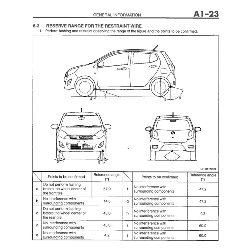 PERODUA AXIA B200 / D88N 2014-2021 Full Manual Set – Repair & Maintenance Manual
