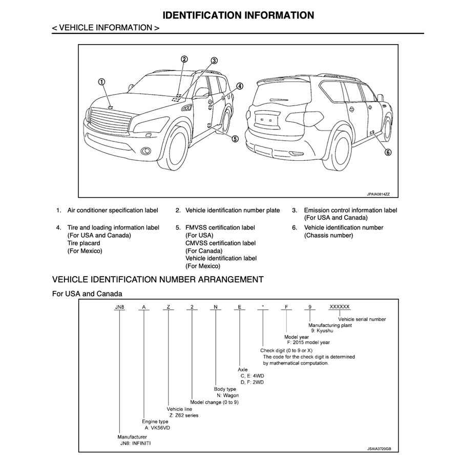 INFINITI QX80 2015-2022 Full Manual Set – Repair & Maintenance Manual