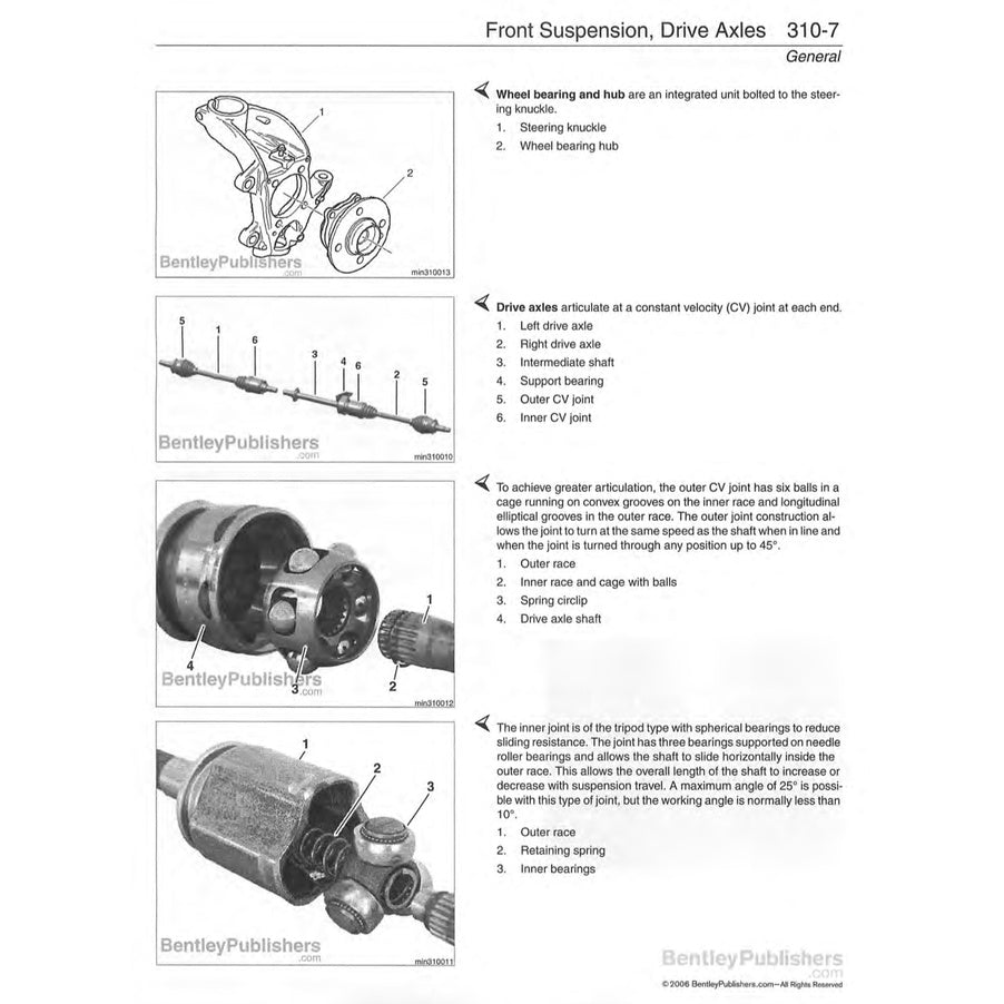 MINI COOPER S R50 R52 R53 JCW 2001-2006 Full Manual Set – WORKSHOP SERVICE REPAIR MANUAL