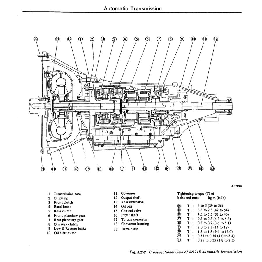 DATSUN SUNNY 120/130/140Y B210 1973-1977 Full Manual Set – Repair & Maintenance Manual