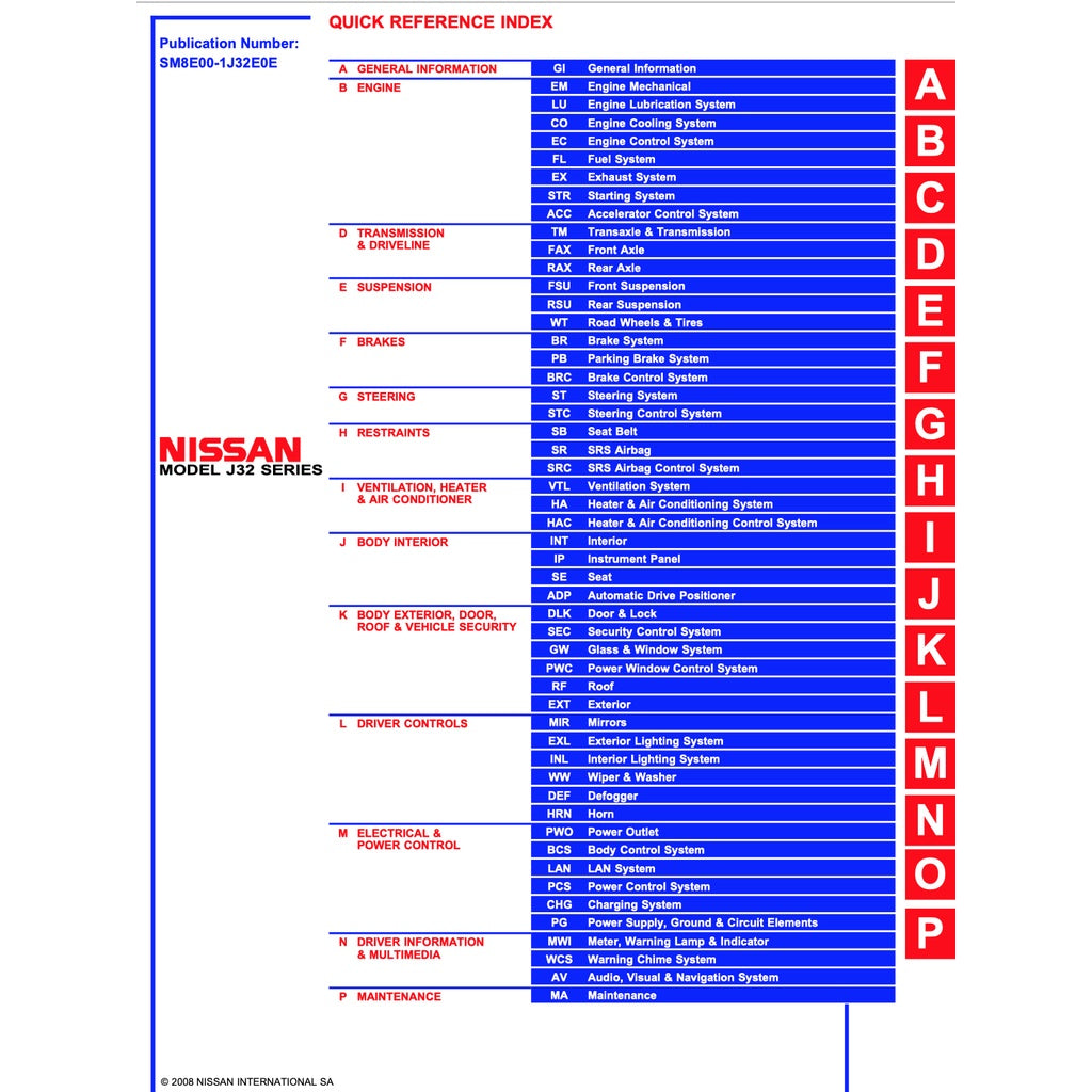 NISSAN TEANA / ALTIMA J32 2008-2013 Full Manual Set – Repair & Maintenance Manual