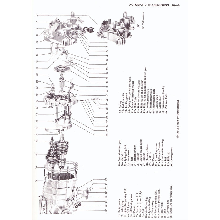 PORSCHE 914/4 1970-1976 Full Manual Set – Repair & Maintenance Manual