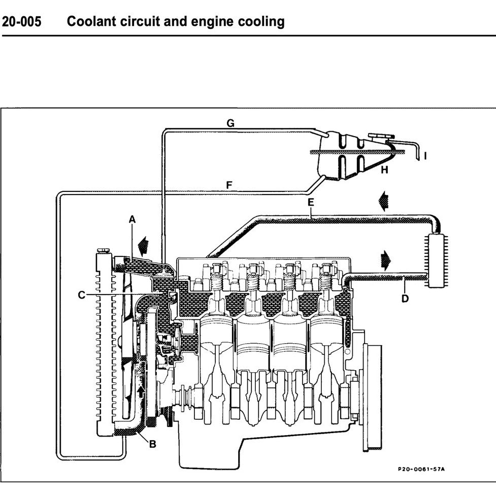 MERCEDES-BENZ 190 W201 1982-1993 Full Manual Set – Repair & Maintenance Manual LIBRARY
