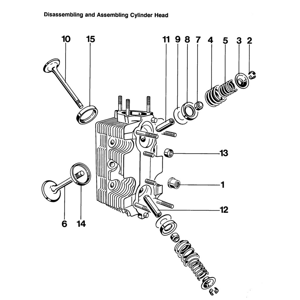 PORSCHE 911 964 CARRERA 2/4 1989-1994 Full Manual Set – Repair & Maintenance Manual and Spare Parts Catalog