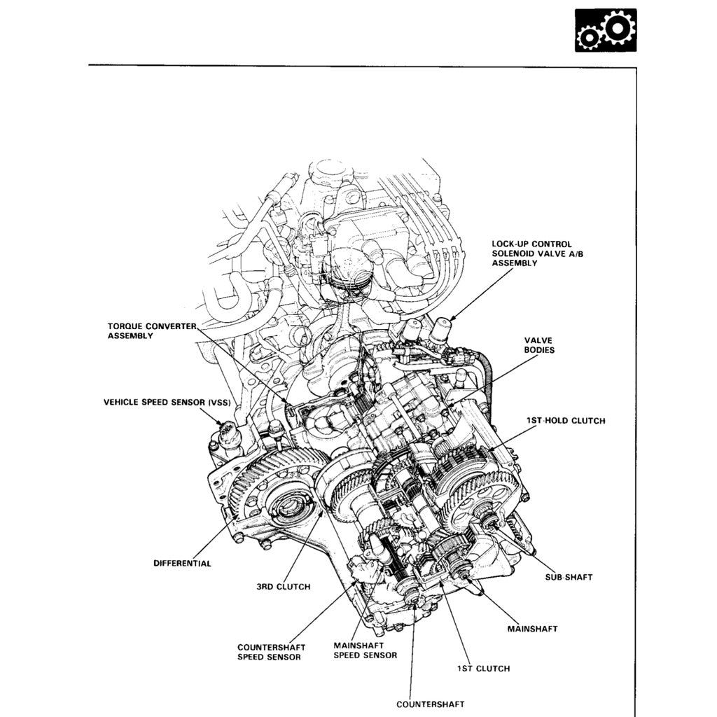 HONDA INTEGRA ACURA DB DC 1993-2001 Full Manual Set – Repair & Maintenance Manual and SUPPLEMENT TYPE R