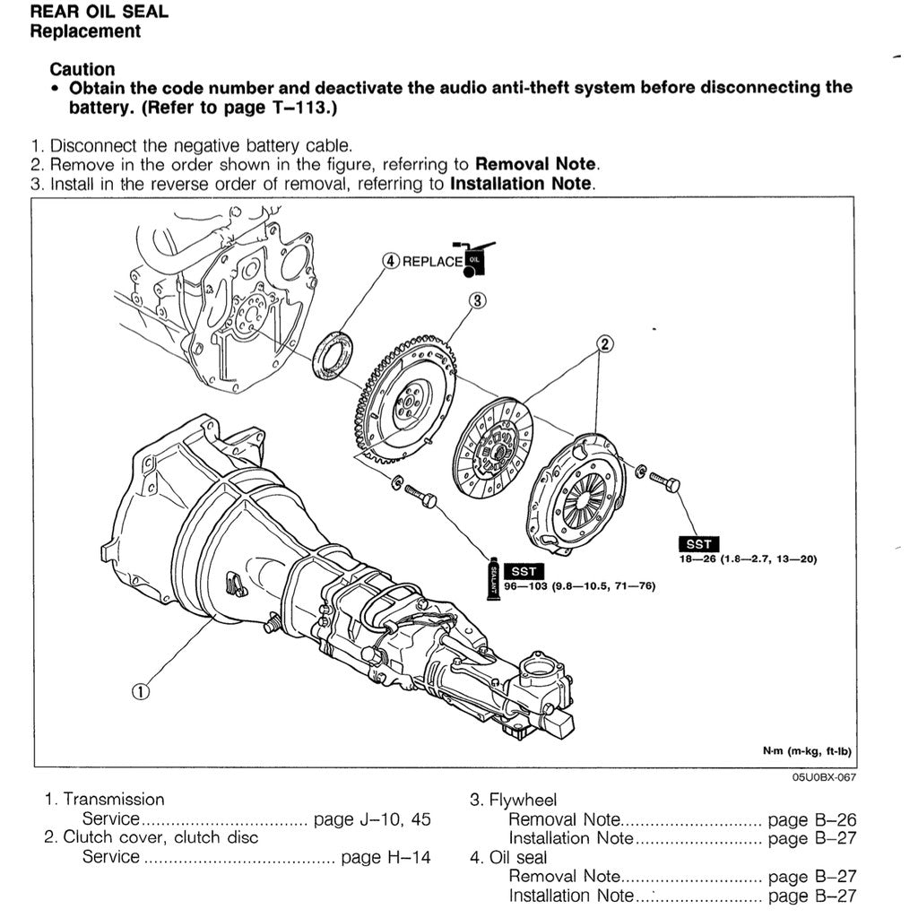 MAZDA MX-5 MIATA NA SERIES 1990 Full Manual Set – Repair & Maintenance Manual