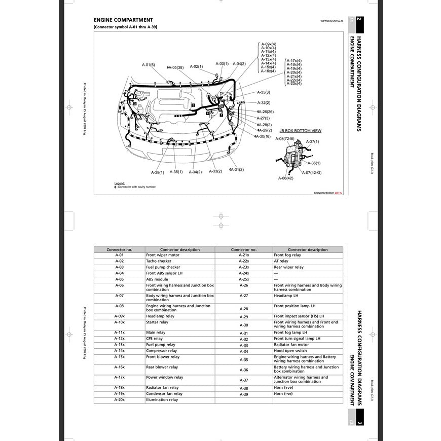 PROTON EXORA BOLD FZ CPS/CFE 2009-2017 Full Manual Set – Repair & Maintenance Manual