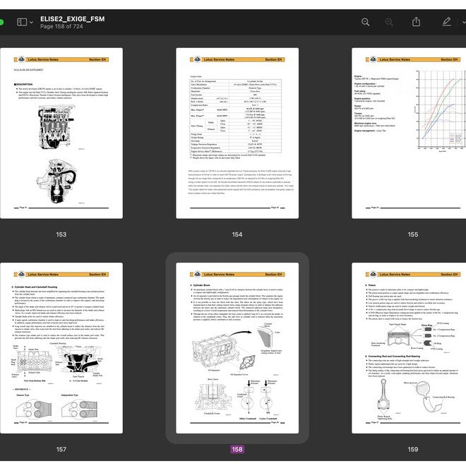 LOTUS ELISE S2 & EXIGE 2004-2011 Full Manual Set – SERVICE NOTES WORKSHOP MANUAL